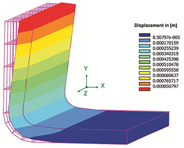 PAM_DISTORTION_module_PAM_Composites_Simulation_Software