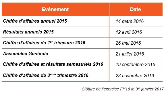 Calendrier de communication financière 2016