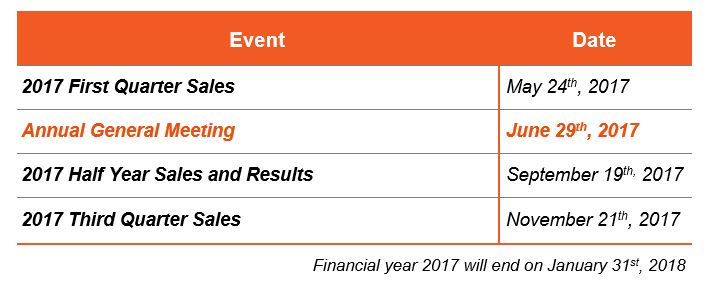 Change of date of the 2017