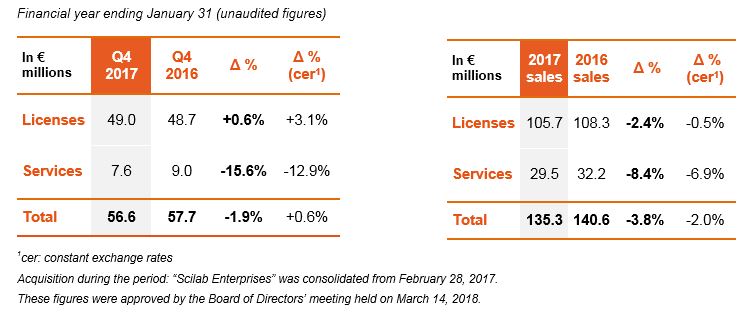 Full year 2017 sales_1