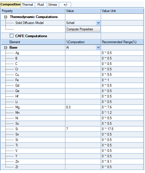 MaterialDB Input