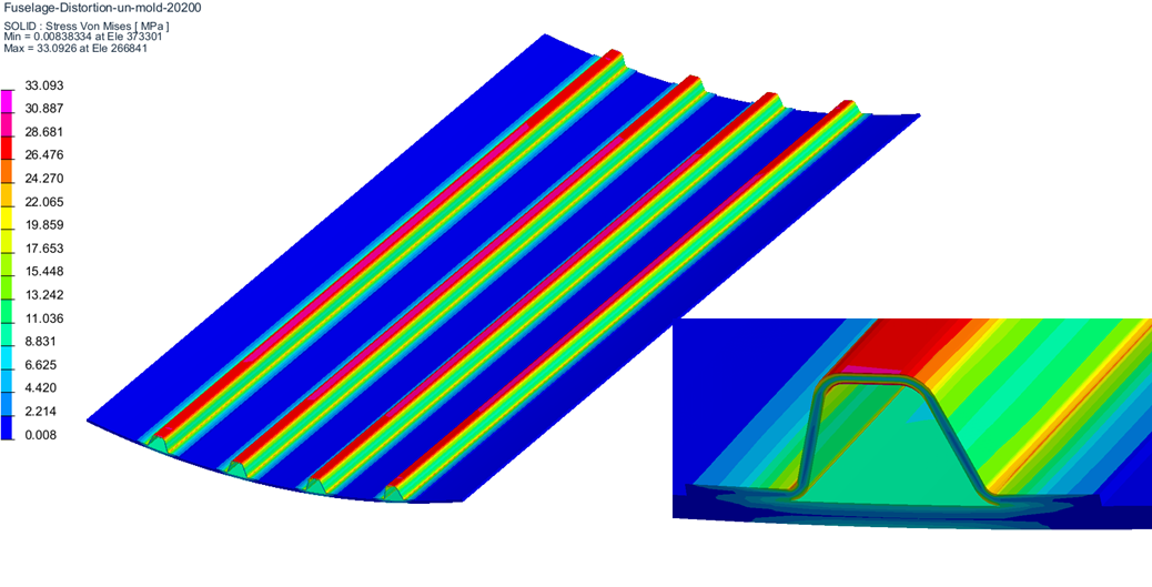 Distortion Stress png