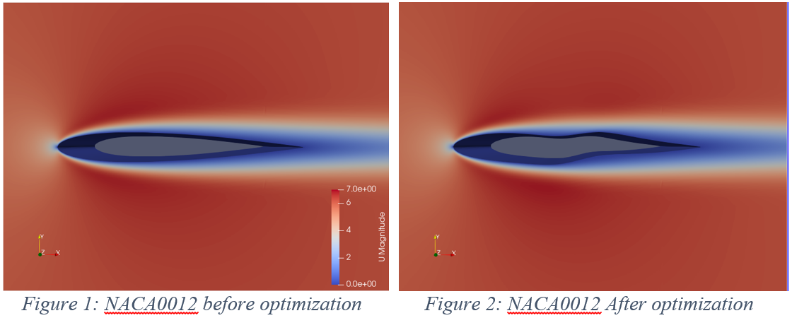 airfoil3