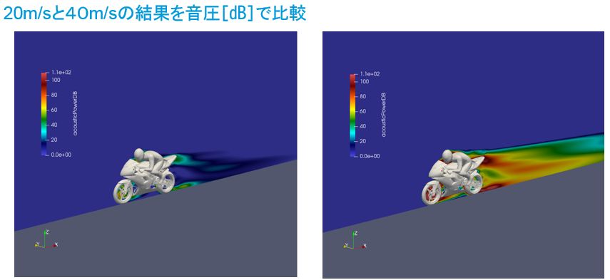 motorBikeDB 1