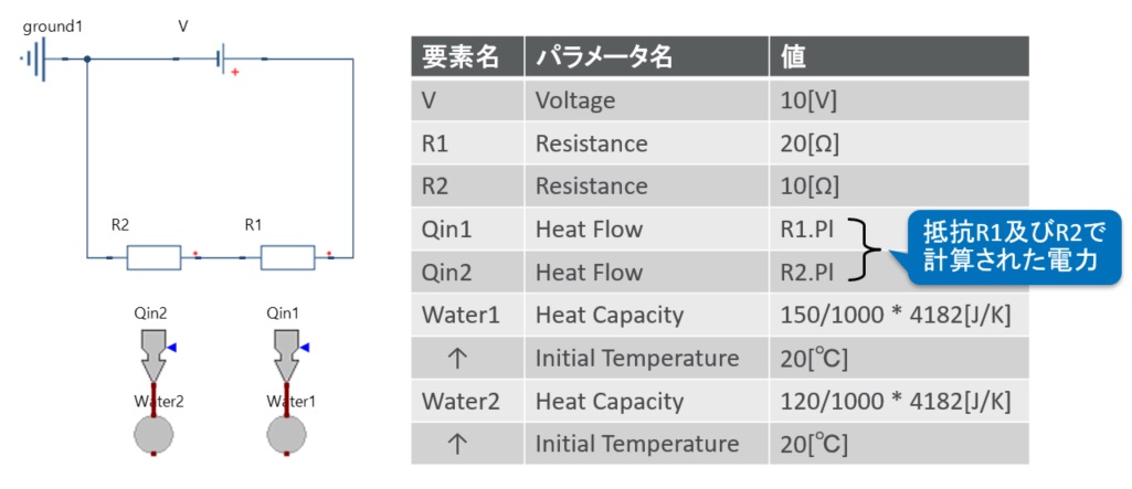 water temperature2