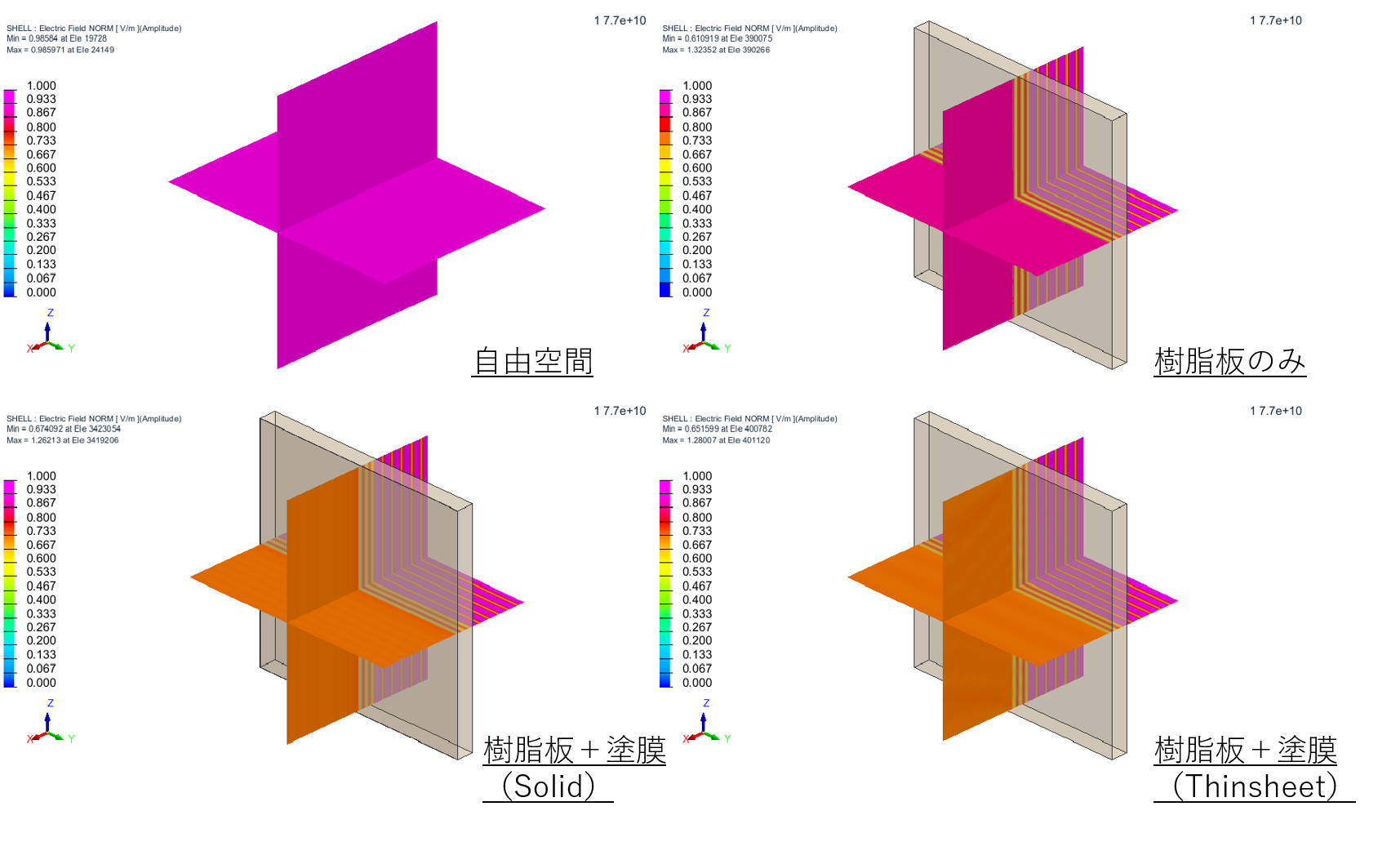 thinsheet contour