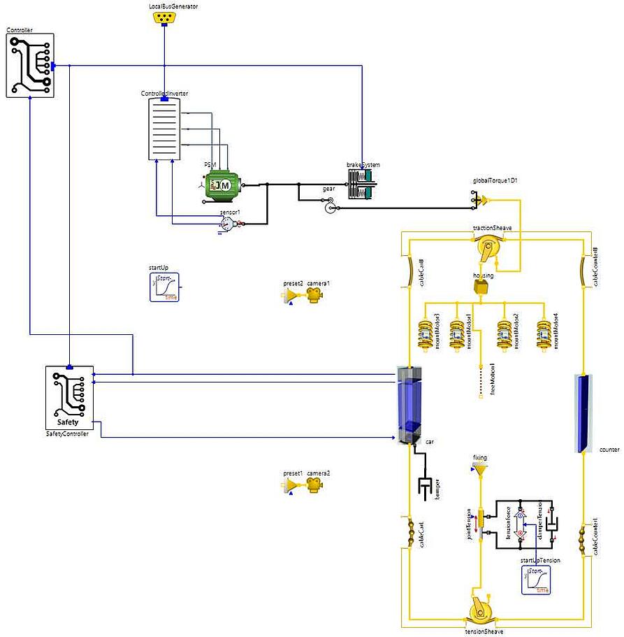 Diagram 1