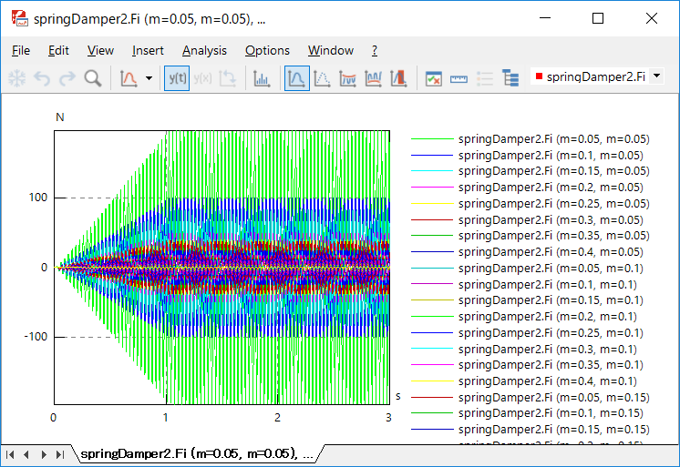 SimX result