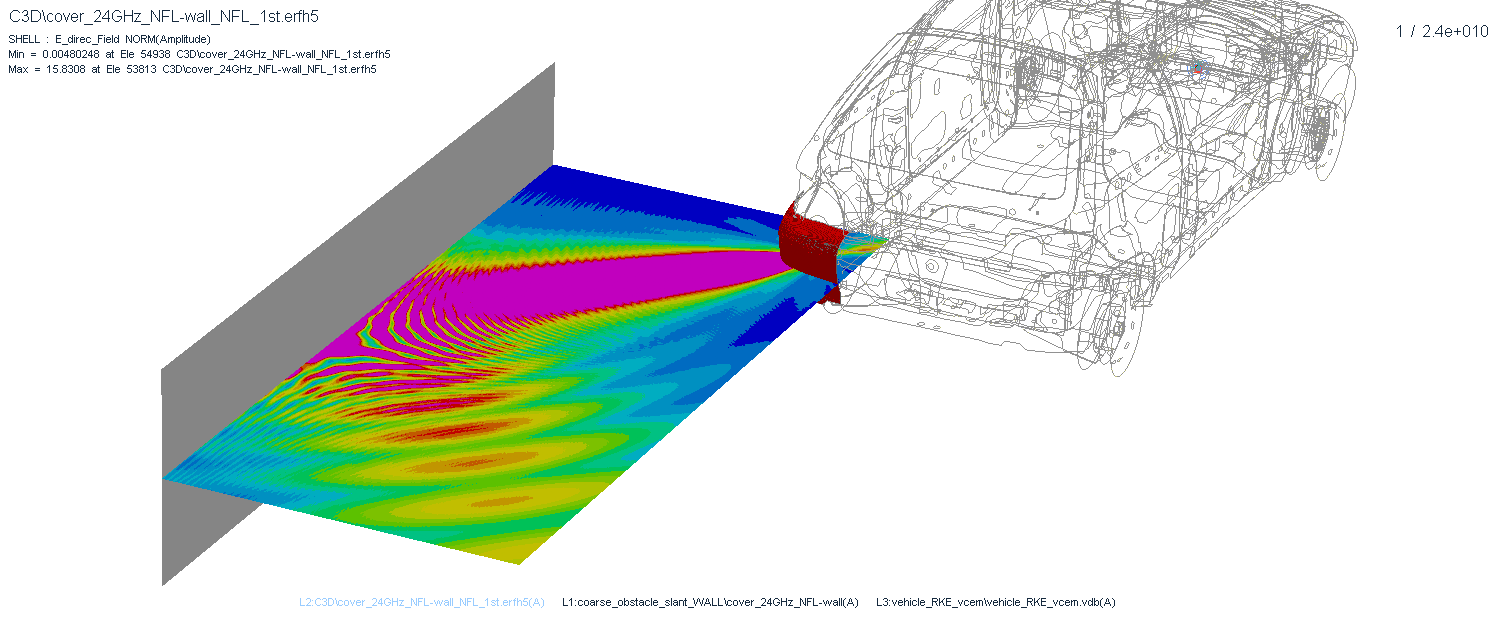 cover 24GHz NFL wall