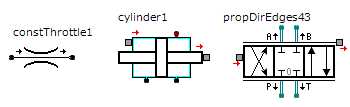 ElementalDirection
