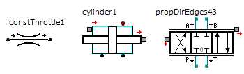 ElementalDirection