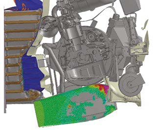 Fluid Behavior for a 50% filled tank