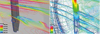 Fig. 6: CFD and FSI simulations of the clock hands at 12 o’clock position. (images: FEFLO Prof. Löhner)