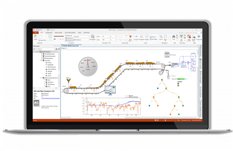 Hybrid Twin for Predictive Maintenance of Conveyor Belts