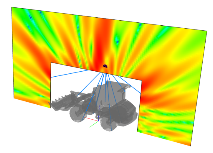 exterior noise simulation in VA One