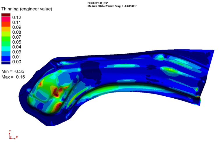 Fig. 2 (Left) The use of material identification software, MatPara; Fig. 3 (Right) The FE simulation results of 980MPa A-pillar