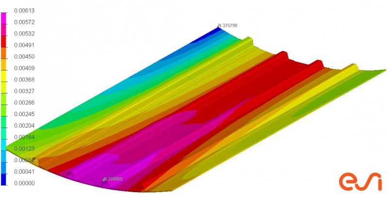 ESI PAM Composites Simulation Distortion Wing Skin