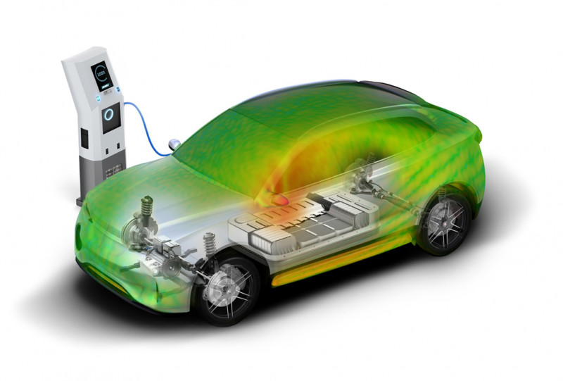 Vibro Acoustics Simulation for cars