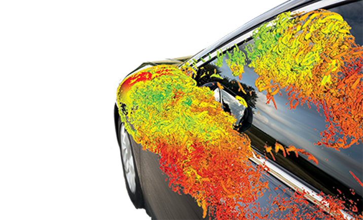 Aero acoustics Noise Prediction (AVA)