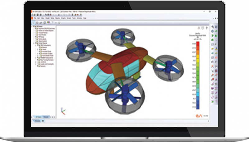 Aircraft Interiors Vibro Acoustic simulation