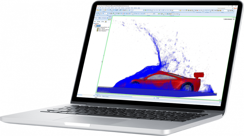 Automotive Waterflow