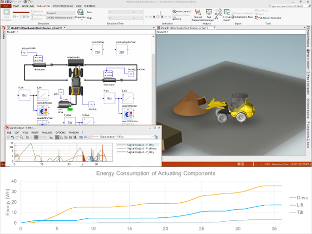 System Integration Simulation Software GUI
