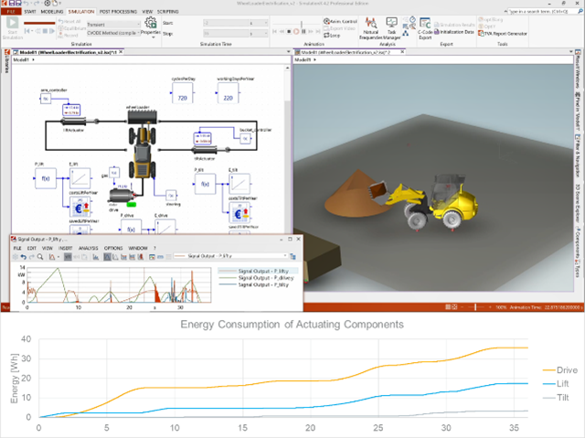 System Integration Simulation Software GUI 