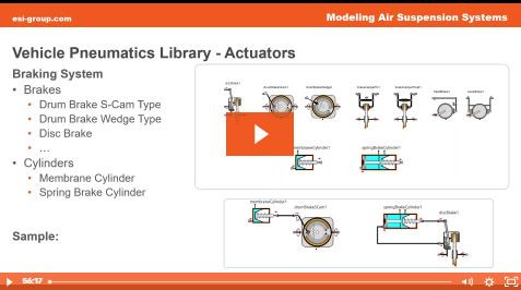 meeting the dESIgn specifications of air suspension systems using systems simulation
