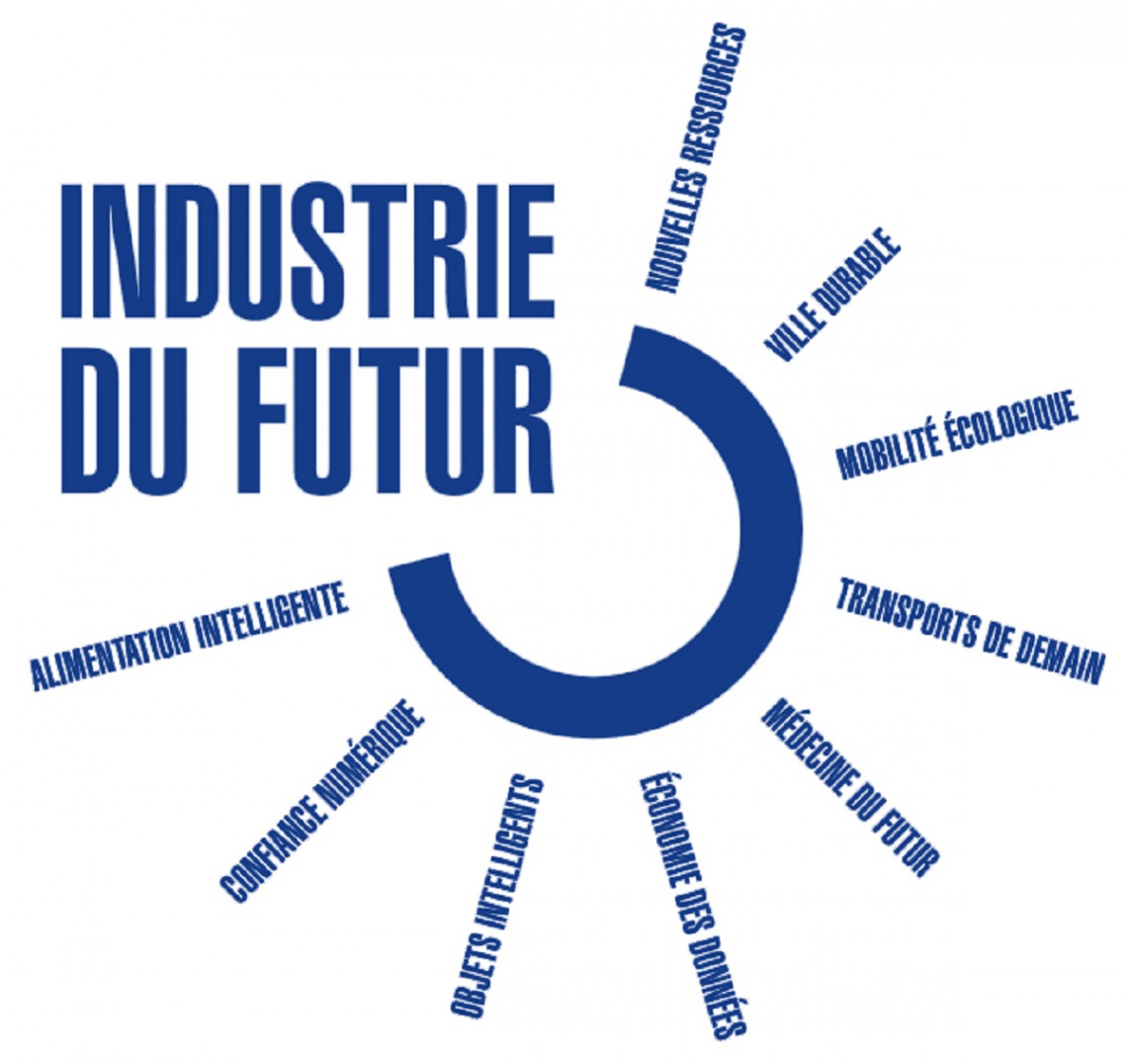 Logo Industrie du Futur fond blanc