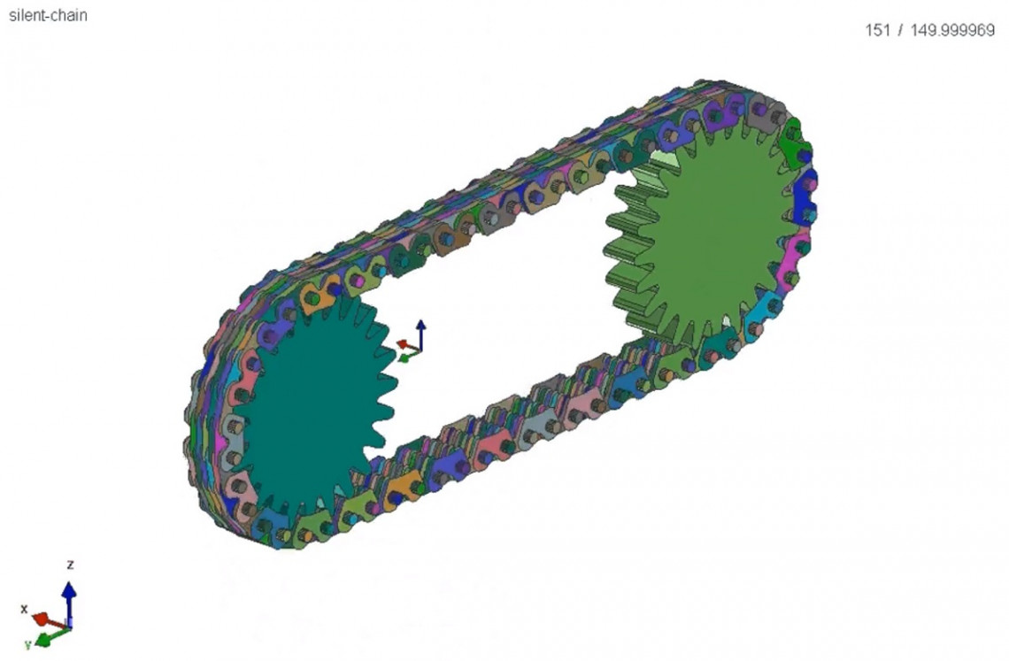 Medysa Silent chain model