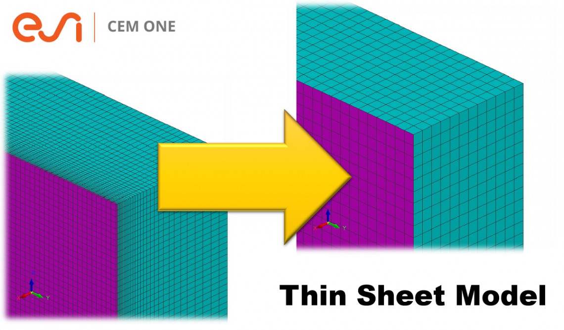 thinsheet cover