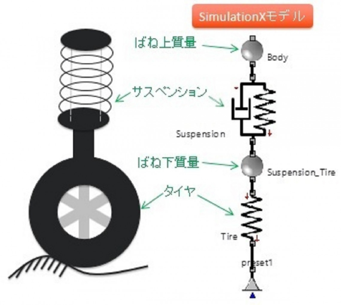 Suspension