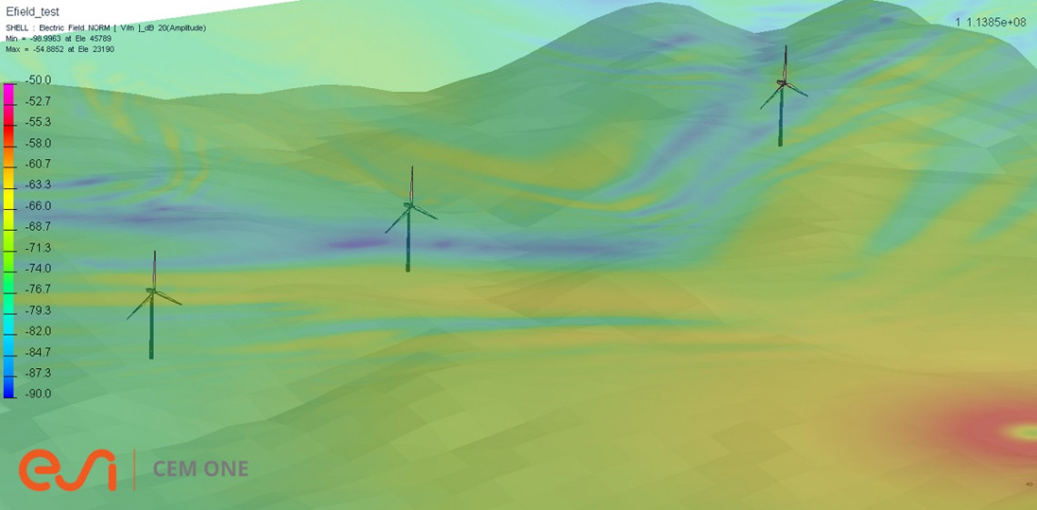 windfarm