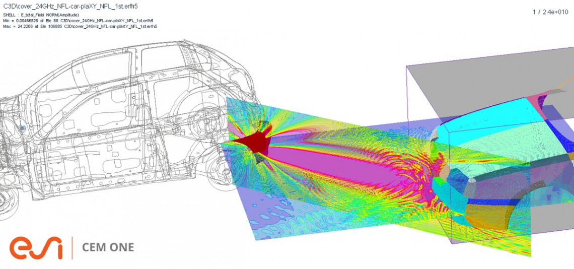 cover 24GHz NFL car