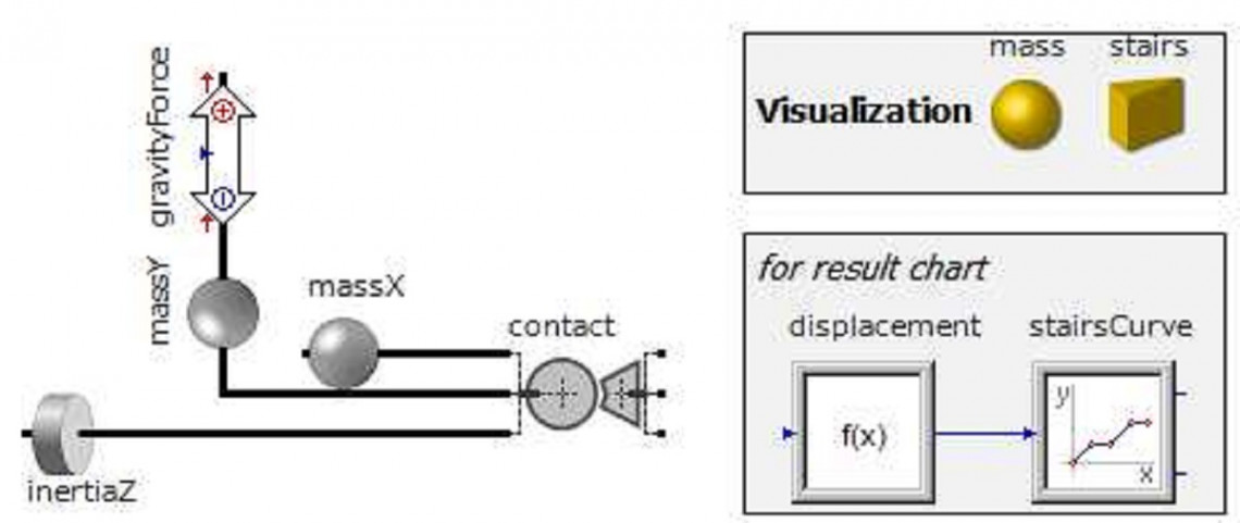 BallRigidwCNT diagram