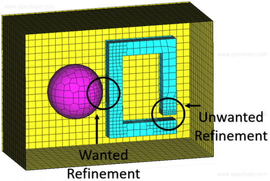 Highlights from new Openfoam 2012 release 2