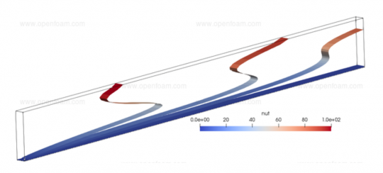 Highlights from new Openfoam 2012 release 3