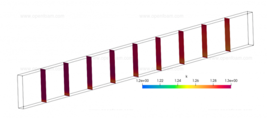 Highlights from new Openfoam 2012 release Dec 29 2020 04 16 31 52 AM