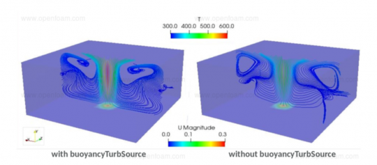 Highlights from new Openfoam 2012 release Dec 29 2020 04 16 31 71 AM