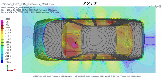 Tut3 3D3D contour label