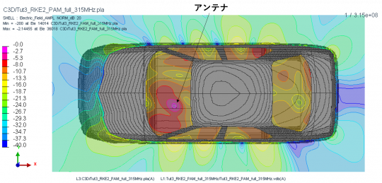 Tut3 full contour label