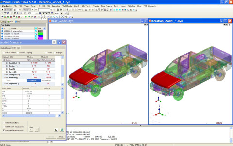 Comparing two iterations with Model Compare