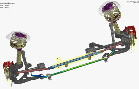 Dynamic Stresses in a suspension component Detail from a Virtual Prototype of a Full Vehicle