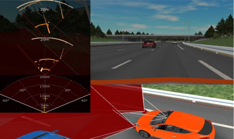 ESI Pro-SiVIC™ produces sensor data for the machine learning and performance verification of neural networks