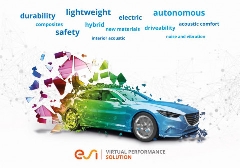 The latest version of ESI Virtual Performance Solution was designed to meet the biggest challenges of the automotive industry